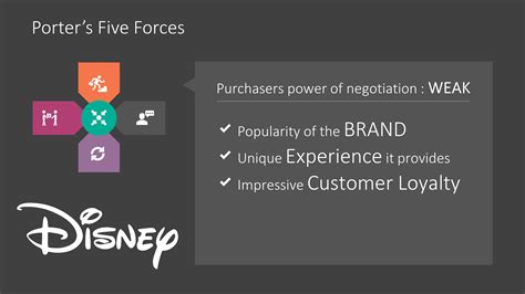 disney five forces analysis|Disney Competitive Analysis: Porter's Five Forces .